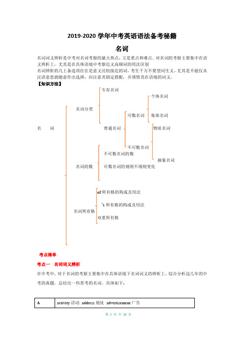 2019-2020学年中考英语语法备考01 名词(讲解)