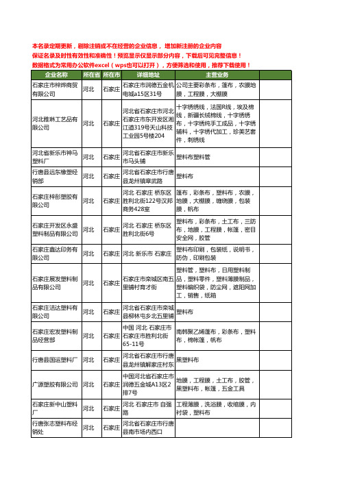 新版河北省石家庄塑料布工商企业公司商家名录名单联系方式大全44家