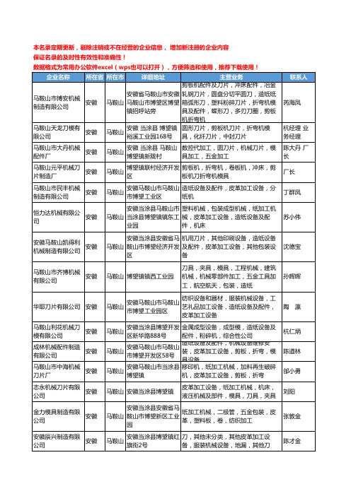 2020新版安徽省皮革加工机械工商企业公司名录名单黄页大全28家