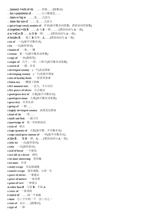 2012高考英语词汇考点必考点考纲.doc