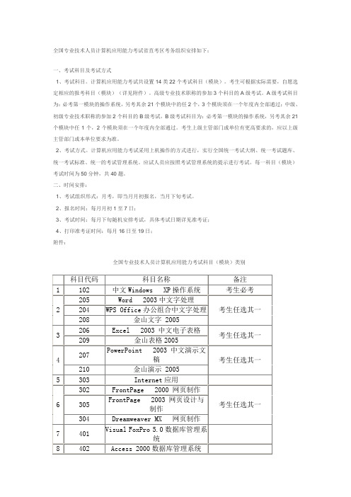 全国专业技术人员计算机应用能力考试