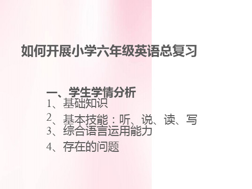 小学六年级英语总复习策略课件-六年级英语总复习ppt