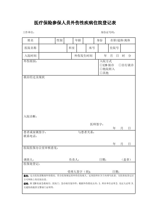 医疗保险参保人员外伤性疾病住院登记表