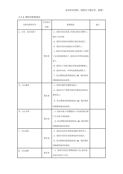 电力行业知识变电部分安全标志