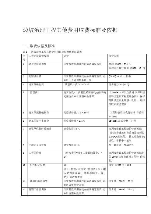边坡治理工程其他费用取费标准