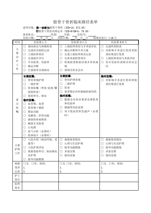 股骨干骨折临床路径表单