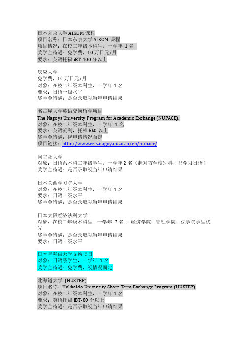 2012年复旦大学日本交流项目合集