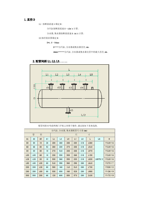 分集水器