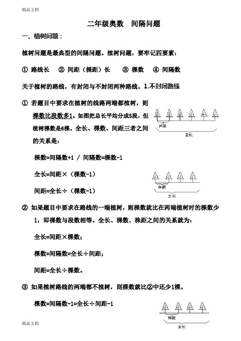 二年级奥数  间隔问题教师上课讲义