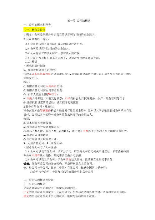 经济法-公司法