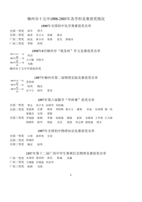 2005年我校获航模