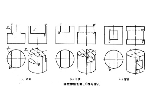 四川理工专升本机械工程制图必考期末试题  补修作业  兰芳
