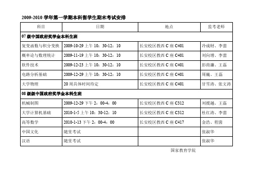 2009-2010学年第一学期本科留学生期末考试安排