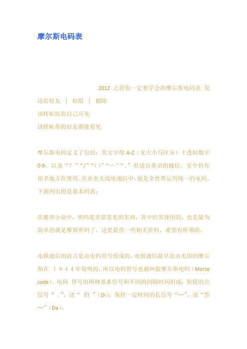 摩尔斯电码表