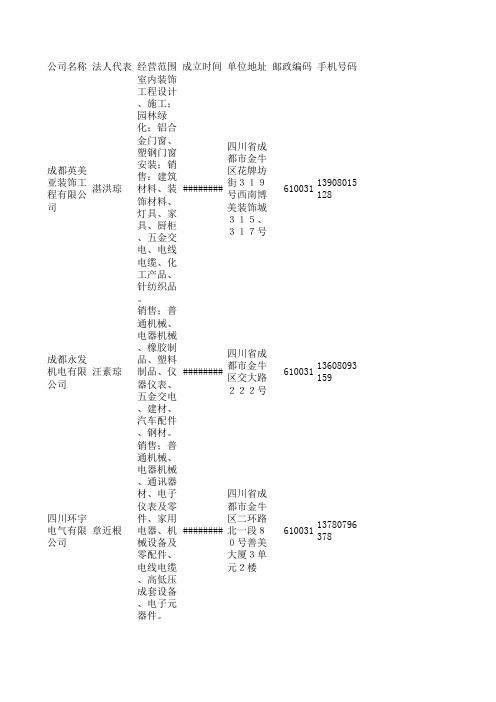 四川MD0001