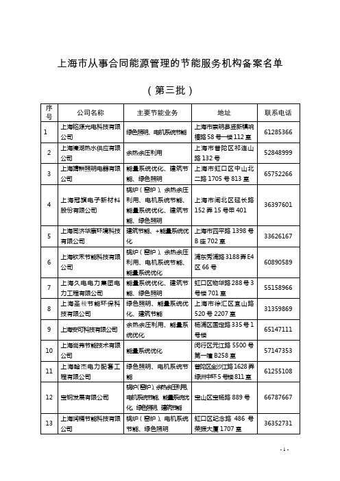上海市从事合同能源管理的节能服务机构备案名单