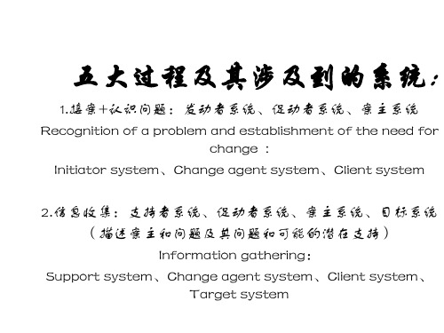 专业英语之案例展示thecaseofMsS问题解决型Problem