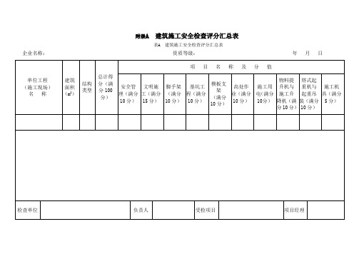 最新JGJ59-2011建筑施工安全检查评分表表格