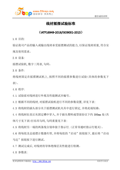 线材摇摆试验标准