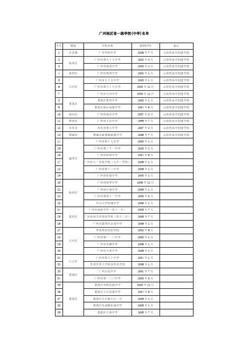 广州省市一级中学名单
