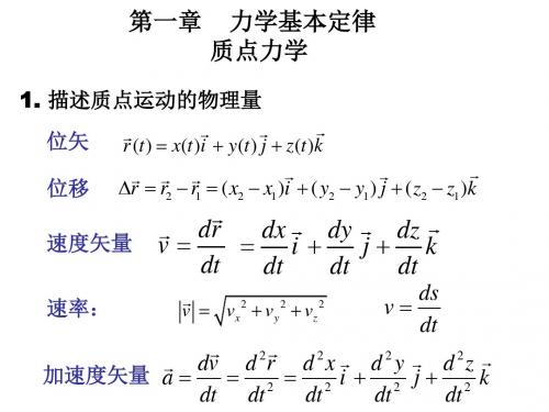 医用物理学复习总结