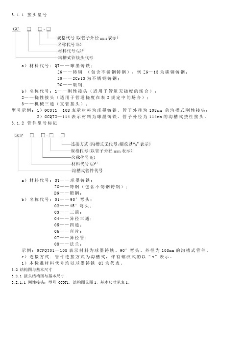 钢管滚槽产品型号和基本尺寸