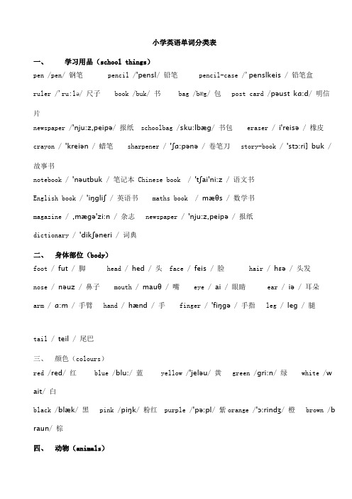 小学级英语单词分类表带音标 