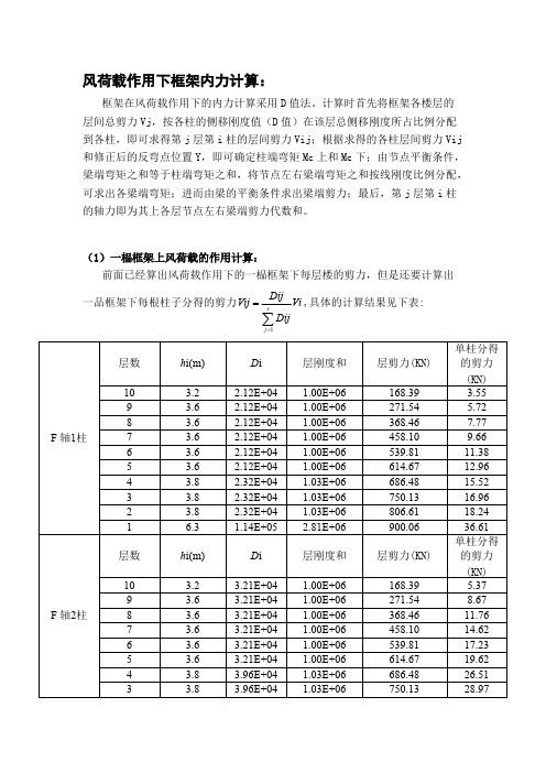 风荷载作用下框架内力计算