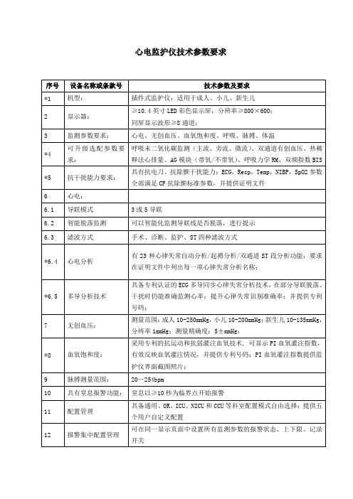 心电监护仪技术参数要求