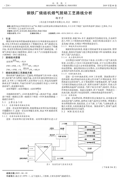 钢铁厂烧结机烟气脱硝工艺路线分析