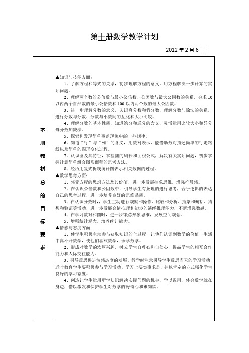 苏教版国标本第十册数学教学计划