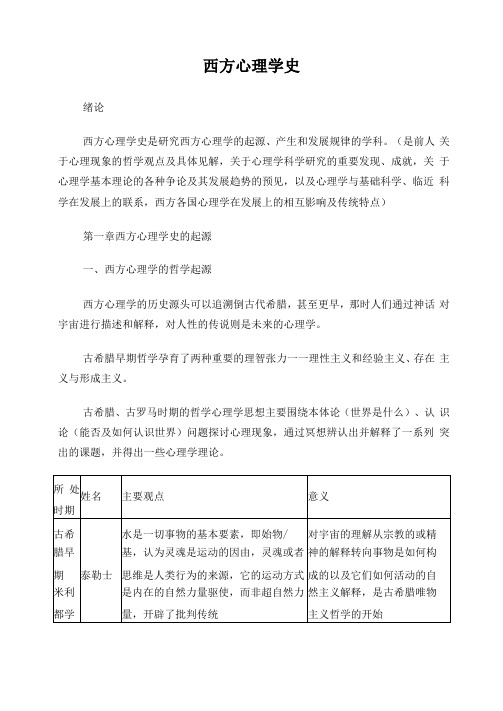 西方心理学史笔记