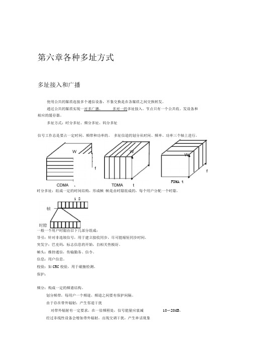 各种多址方式