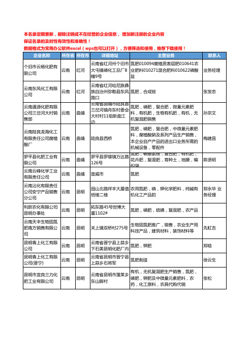 2020新版云南省氮肥工商企业公司名录名单黄页大全12家