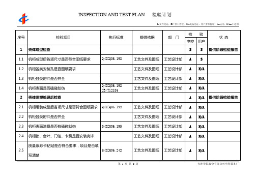 PLC柜质量检验计划