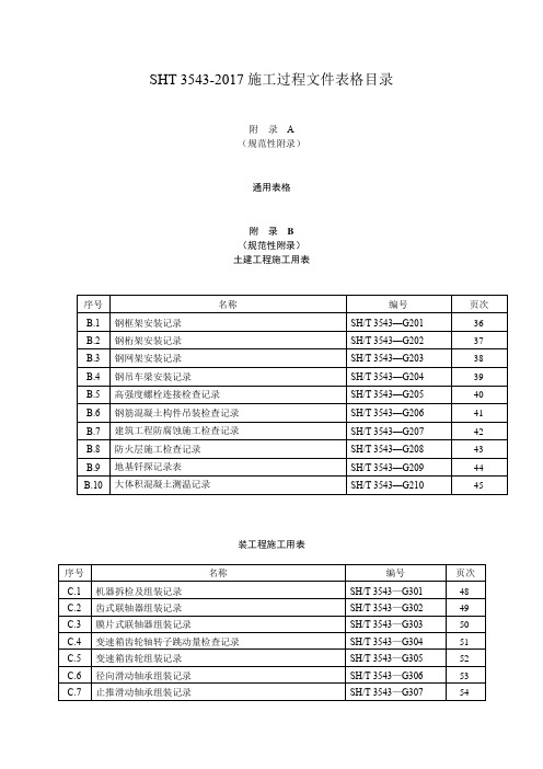 SHT 3543-2017施工过程文件表格目录 (1)