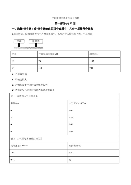 2021年广东省广州市九年级学业考试物理试题(解析)