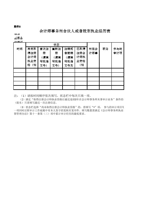山东省会计师事务所股东或合伙人执业经历表(空)