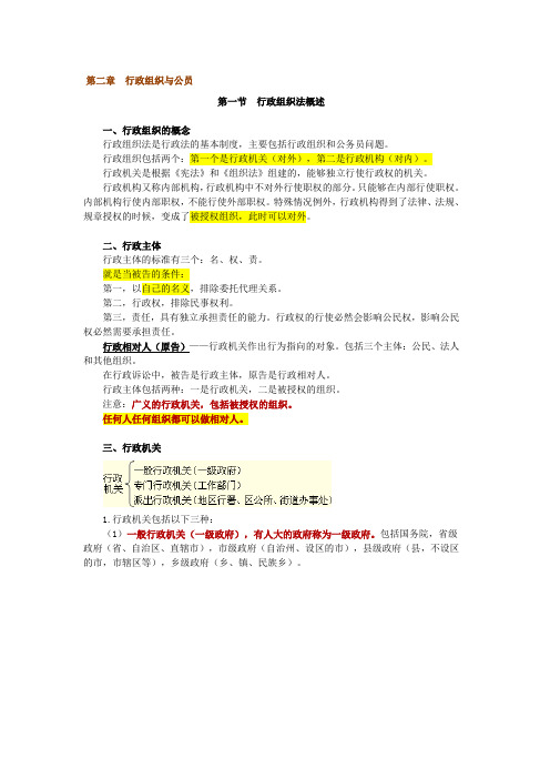 司法考试行政法第二章讲义