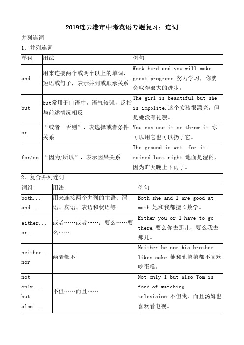 2019连云港市中考英语专题复习：连词