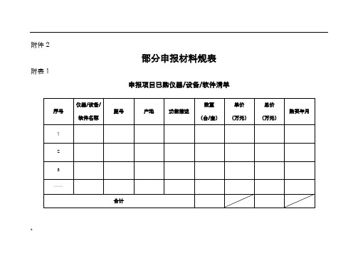 科创委项目申报填写表