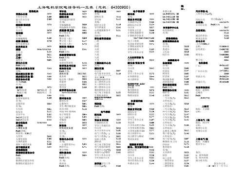 学校电话