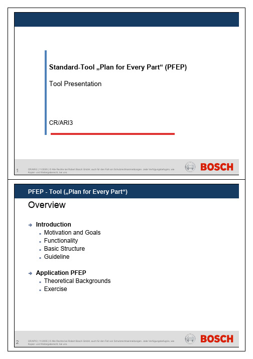 PFEP 博世培训资料-精益物流
