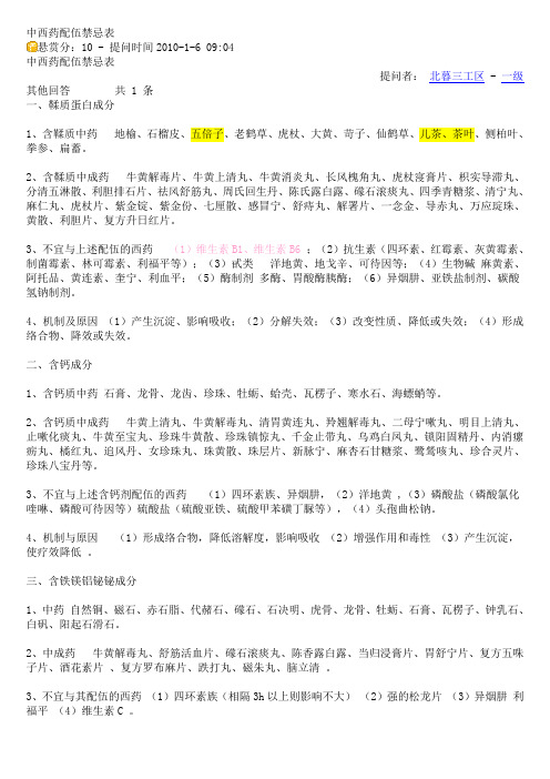 中西药配伍禁忌表