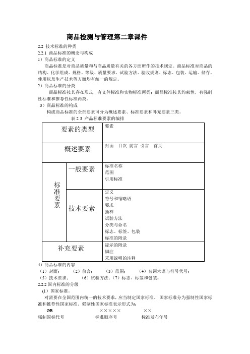 商品检测与管理第二章课件