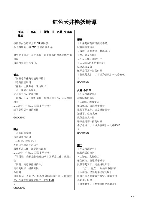 红色天井艳妖绮谭 中文攻略