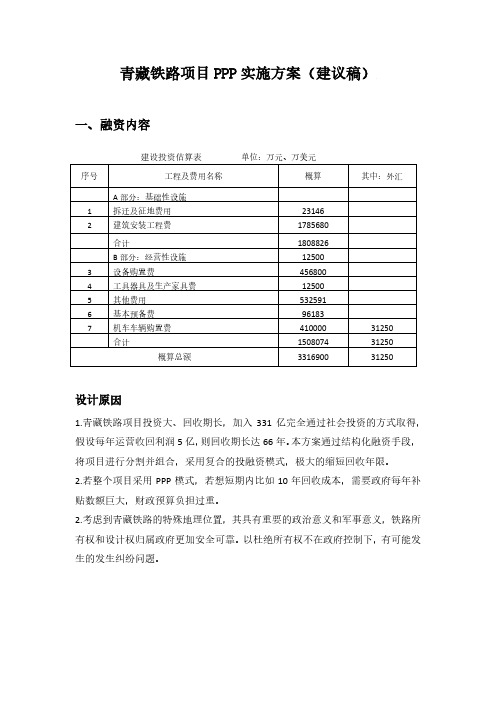 青藏铁路PPP
