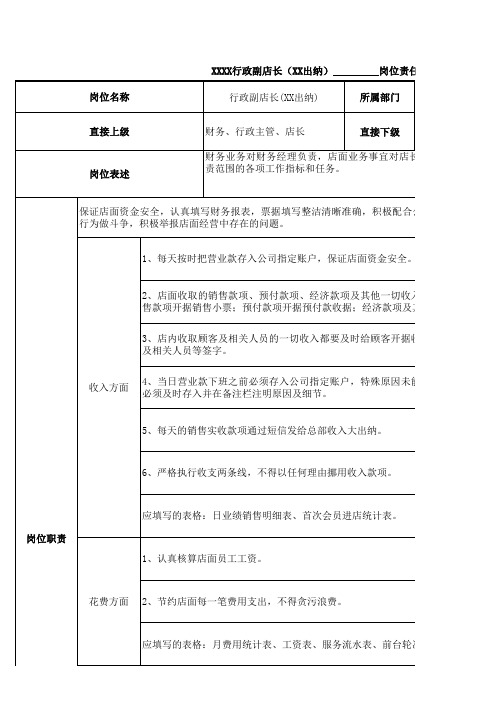 岗位确认书