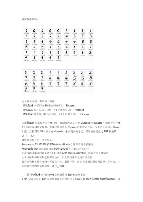 基于libsvm的手写字体识别