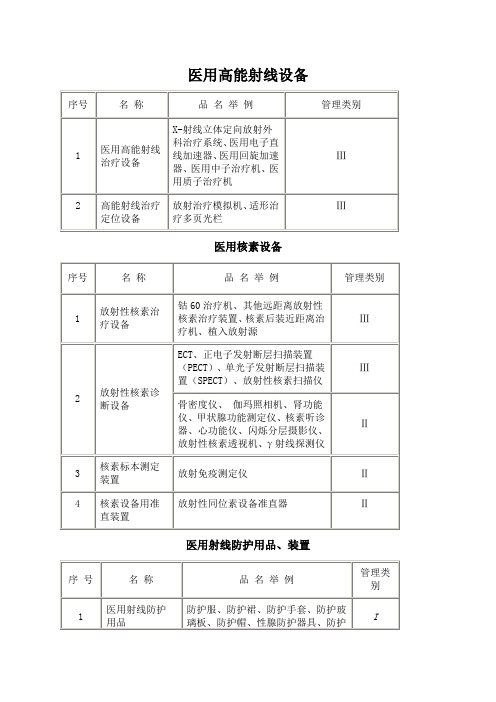 医用高能射线设备